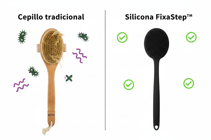 Cepillo tradicional con bacterias